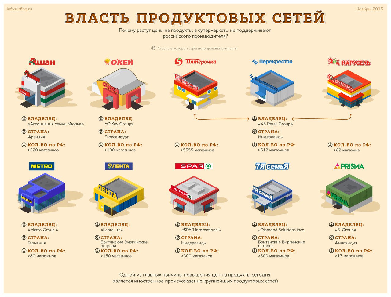 Власть